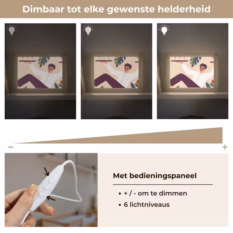 Lightbox - Wandlamp - Mensen - Dienblad - Eten - Modern - Kleurrijk — 8