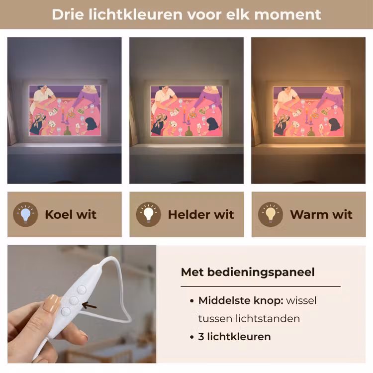 Lightbox - Wandlamp - Mensen - Kaartspel - Interieur - Modern - Kleurrijk — 7