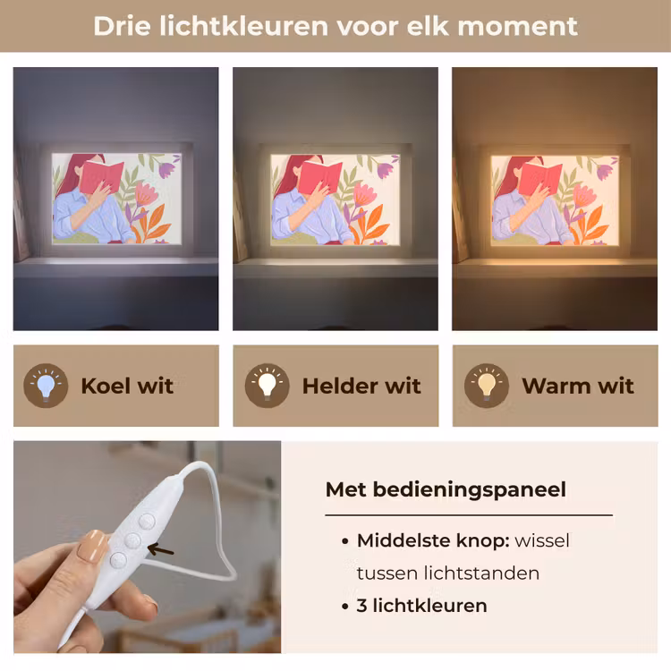 Lightbox - Wandlamp - Vrouw - Lezen - Thuis - Modern - Bloemen — 7
