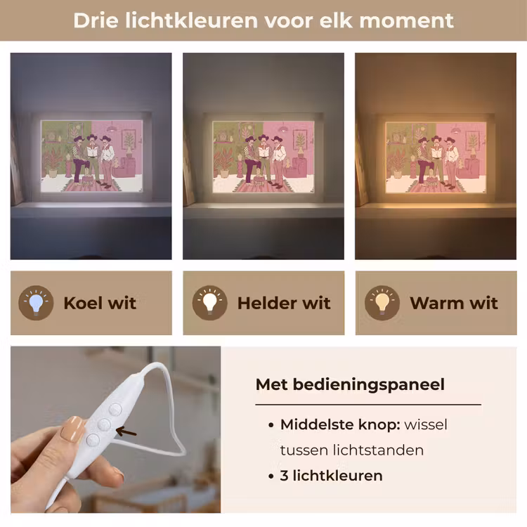 Lightbox - Wandlamp - Mensen - Mannen - Hoeden - Retro - Interieur — 7