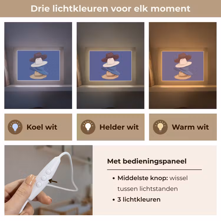 Lightbox - Wandlamp - Hoeden - Gestapeld - Mode - Kleurrijk - Illustratie — 7