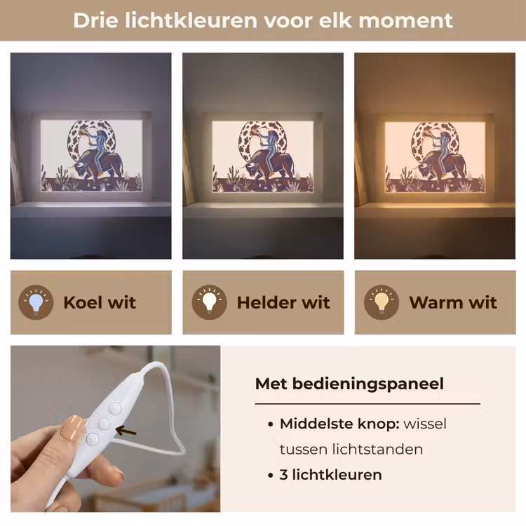 Lightbox - Wandlamp - Mensen - Dieren - Cowboy - Abstract - Kleurrijk — 7