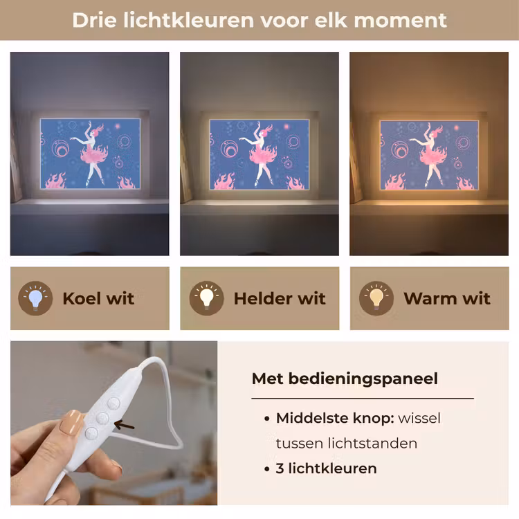 Lightbox - Wandlamp - Danseres - Vlammenrok - Abstract - Roze - Blauw — 7