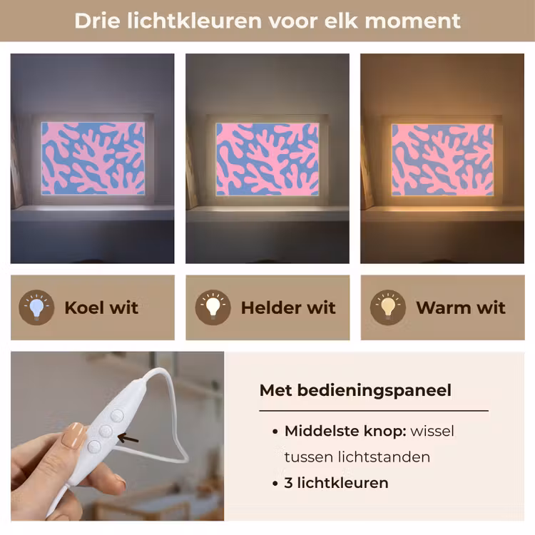 Lightbox - Wandlamp - Abstract - Vormen - Roze - Blauw — 7