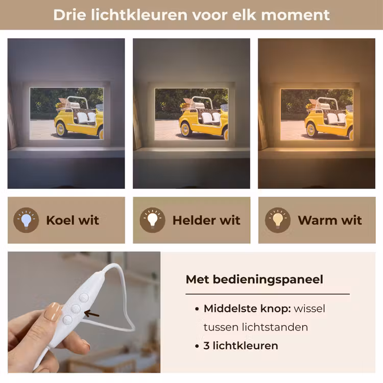 Lightbox - Wandlamp - Auto - Picknick - Zomer - Geel — 7