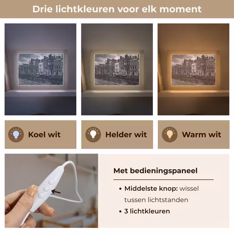 Lightbox - Wandlamp - Huis - Gracht - Amsterdam - Architectuur - Zwart-wit — 7