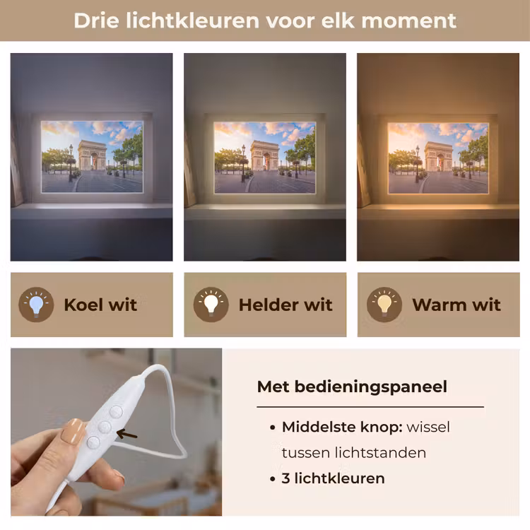 Lightbox - Wandlamp - Monument - Parijs - Zonsondergang - Architectuur - Goud — 7