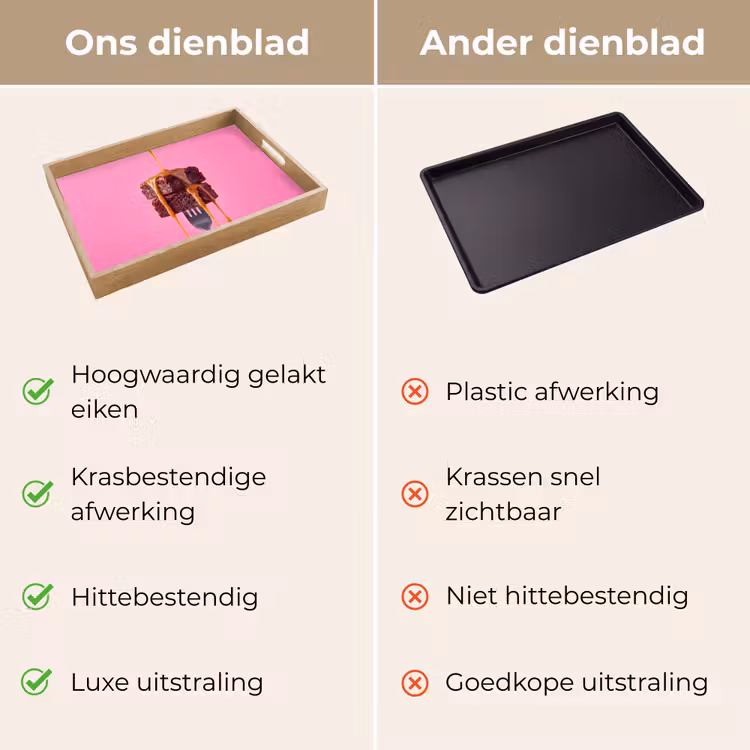 Dienblad - Brownie - Karamel - Eten — 3