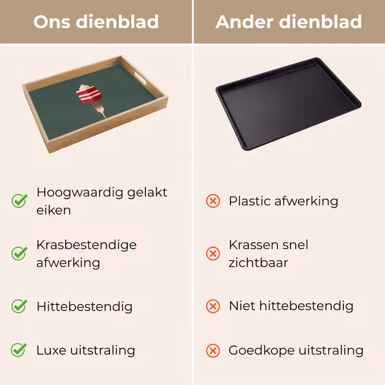 Dienblad - Cake - Vork - Rood — 3