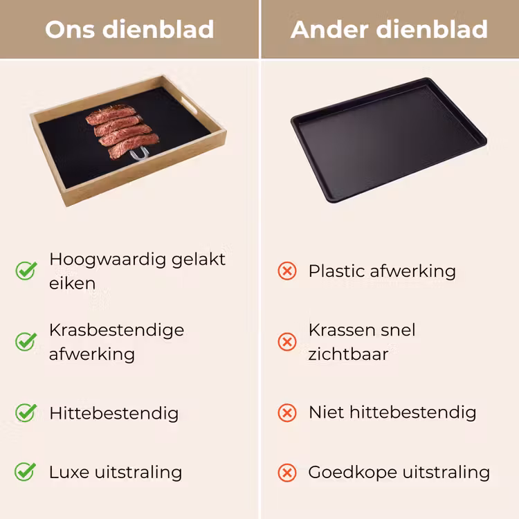 Dienblad - Eten - Rosé - Vork — 3