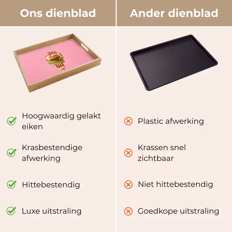 Dienblad - Eten - Vork - Roze — 3
