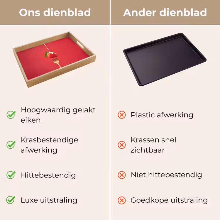 Dienblad - Fruit - Room - Modern — 3