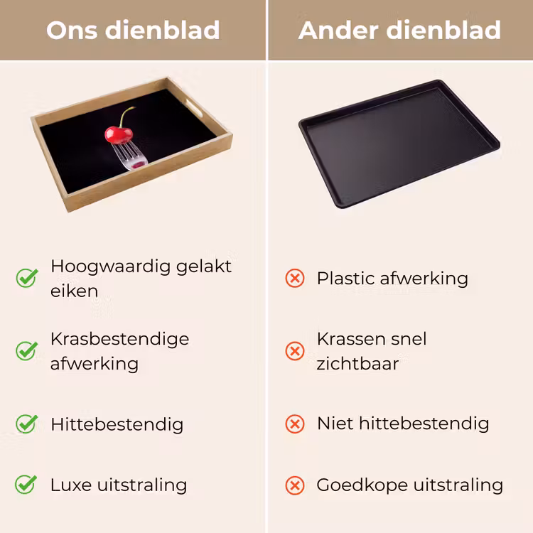 Dienblad - Rode kers - Vork — 3