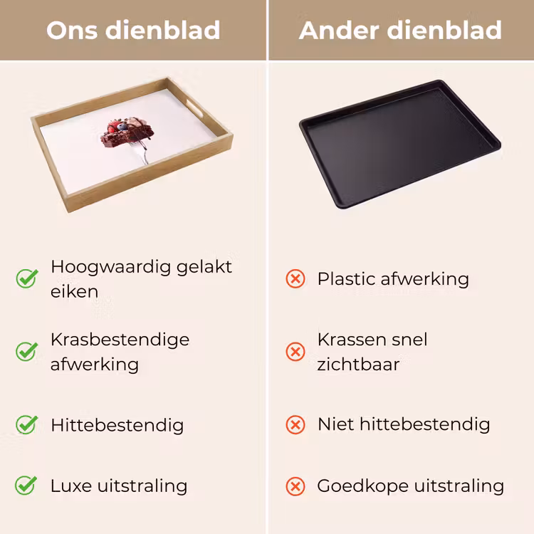 Dienblad - Vork - brownie - aardbei — 3