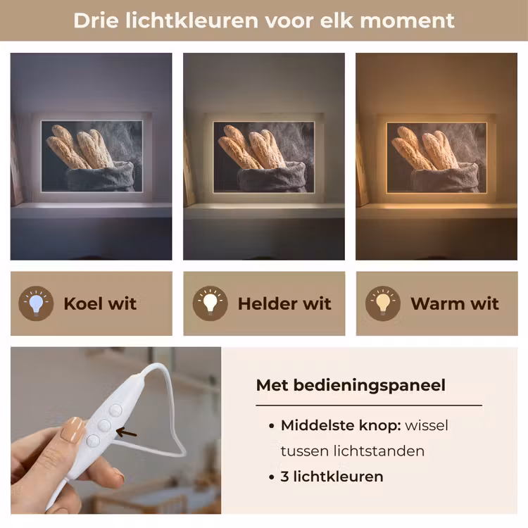 Lightbox - Wandlamp - Brood - Zak - Eten — 7