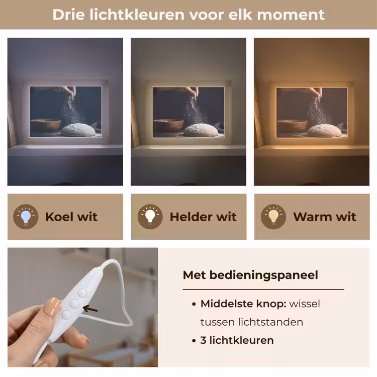 Lightbox - Wandlamp - Deeg - Hand - Bakken — 7