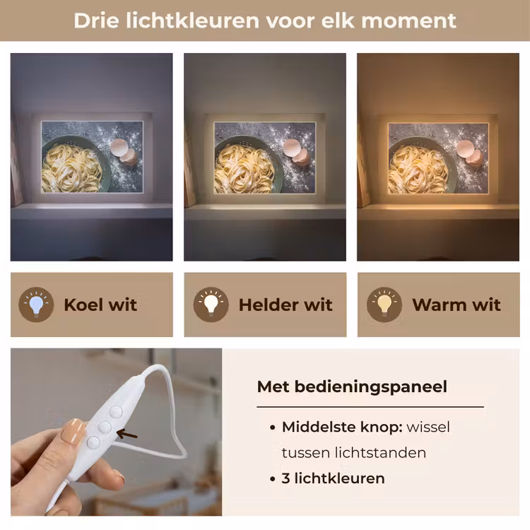 Lightbox - Wandlamp - Pasta - Keuken - Eten — 7