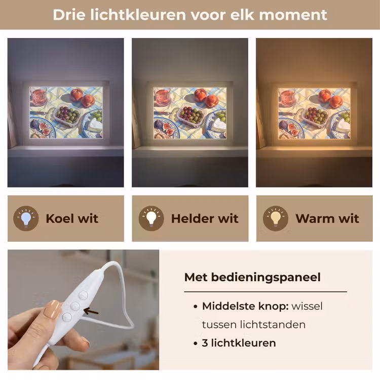 Lightbox - Wandlamp - Eten - Picknick - Zomer — 7