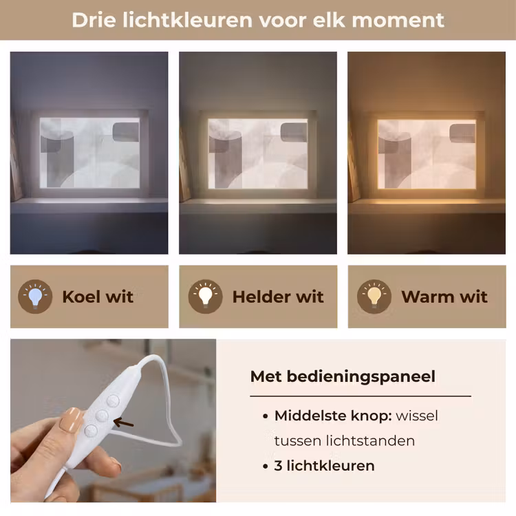 Lightbox - Wandlamp - Abstracte vormen - Beige — 7