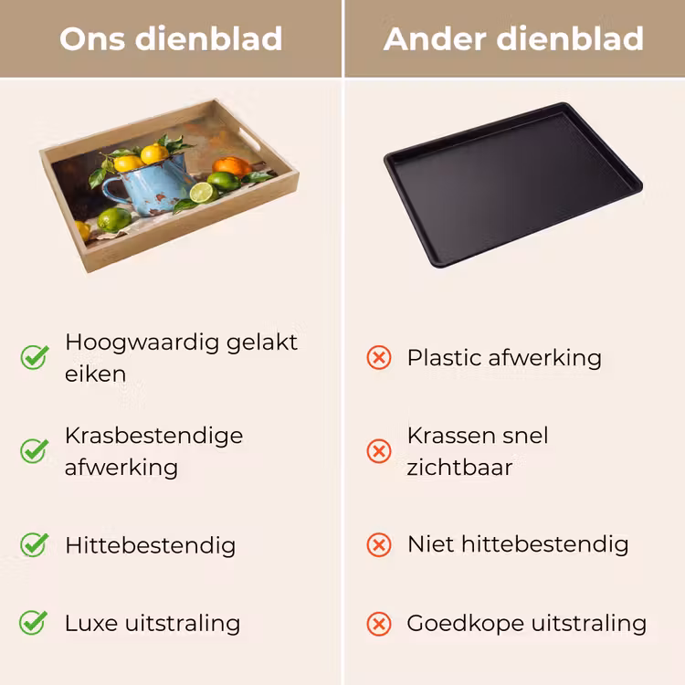 Dienblad - Eten - Stilleven - Klassiek — 3