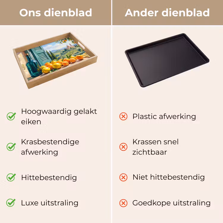 Dienblad - Fles - Fruit - Stilleven — 3
