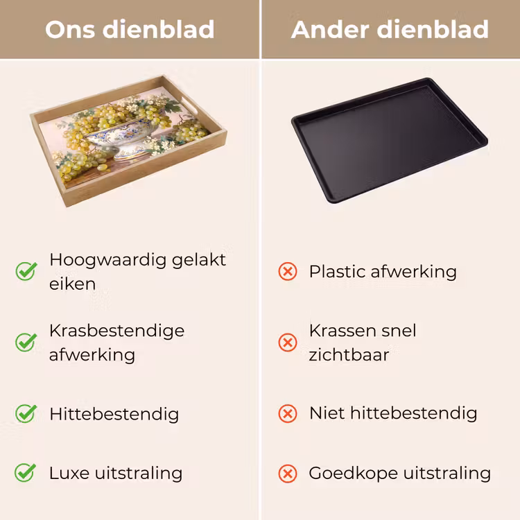 Dienblad - Fruit - Stilleven - Klassiek — 3