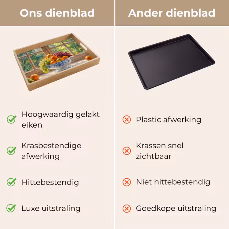 Dienblad - Fruit - Vensterbank - Natuur — 3