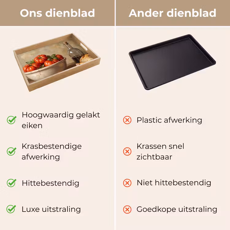 Dienblad - Tomaten - Kom - Eten — 3