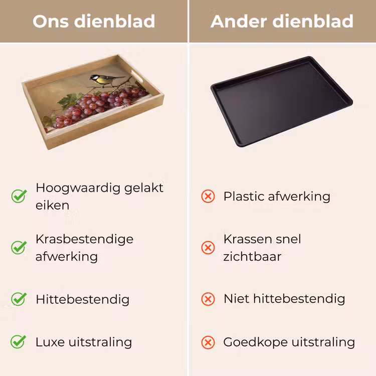 Dienblad - Vogel - Druiven - Stilleven — 3