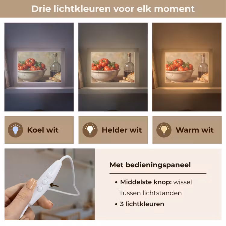 Lightbox - Wandlamp - Tomaten - Kom - Eten — 7