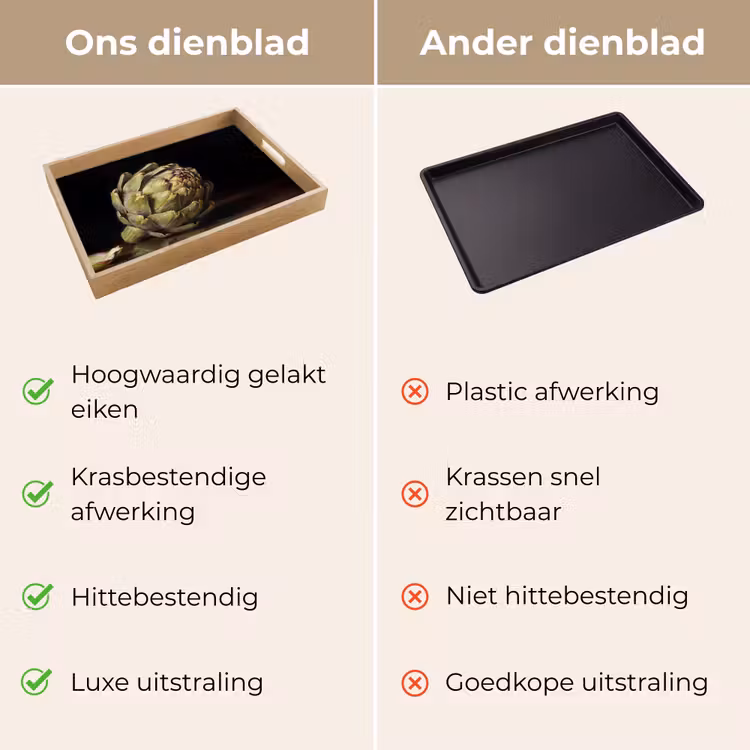 Dienblad - Artichok - Eten - Klassiek — 3