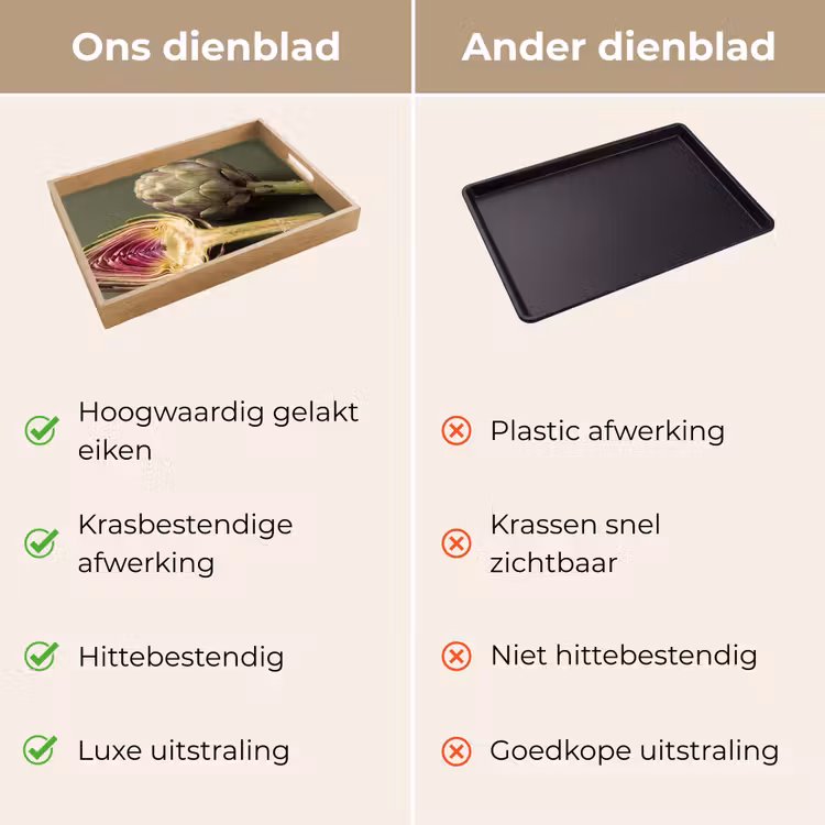 Dienblad - Artisjok - Paars - Voedsel — 3