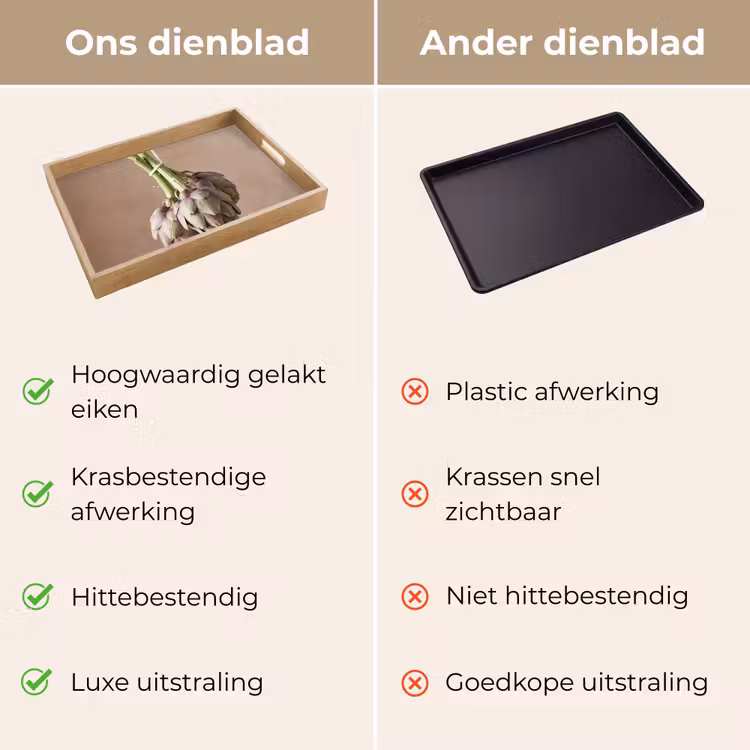 Dienblad - Artisjokken - Hangend - Groenten — 3