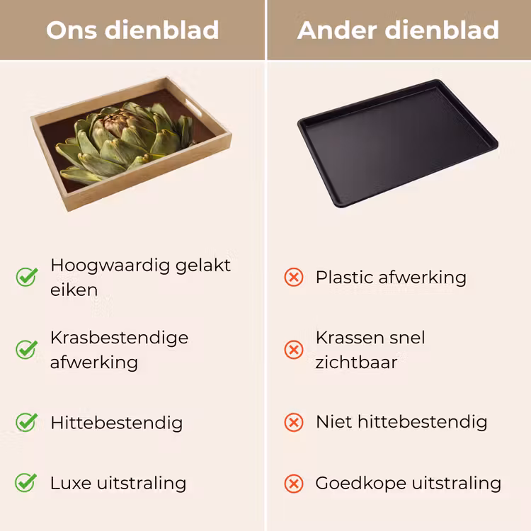 Dienblad - Groente - Artisjok - Groen — 3