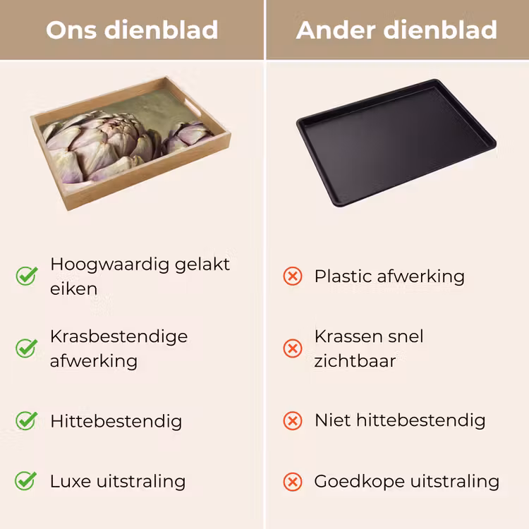 Dienblad - Groente - Stilleven - Schilderij — 3