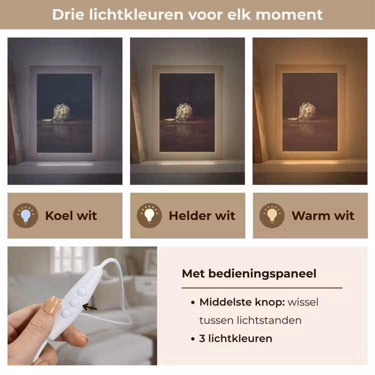 Tafellamp - Artichok - Eten - Klassiek — 6