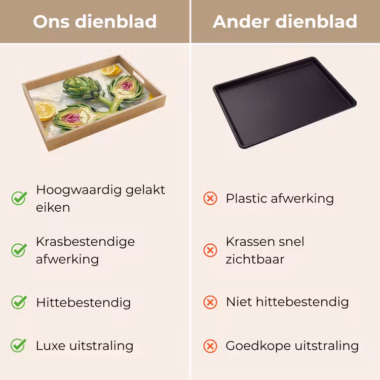Dienblad - Artisjok - Citroen - Eten — 3