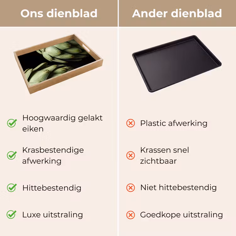 Dienblad - Artisjok - Groen - Eten — 3