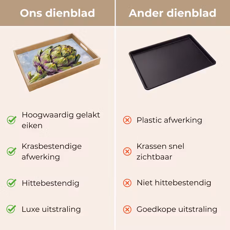 Dienblad - Eten - Artisjok - Modern — 3