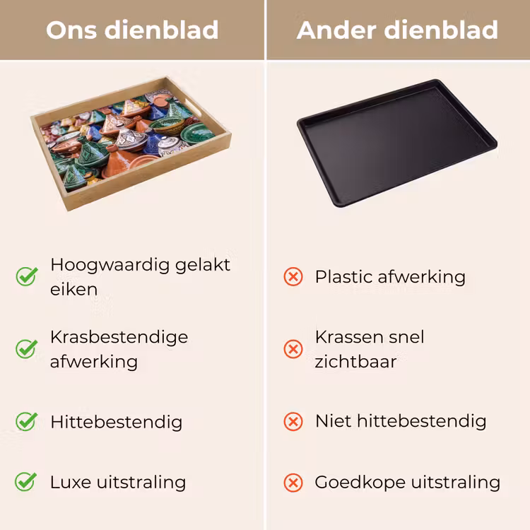 Dienblad - Aardewerk - Kleurrijk - Patroon — 3