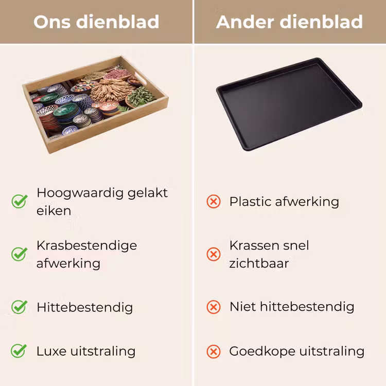 Dienblad - Aardewerk - Oosters - Kleurrijk — 3