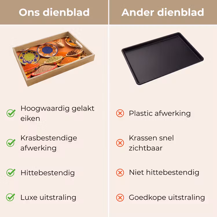 Dienblad - Eten - Kleurrijk - Cultuur — 3