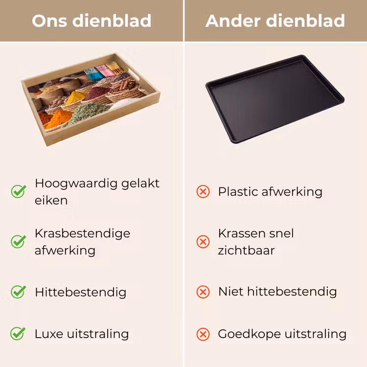 Dienblad - Kruiden - Manden - Oosters — 3