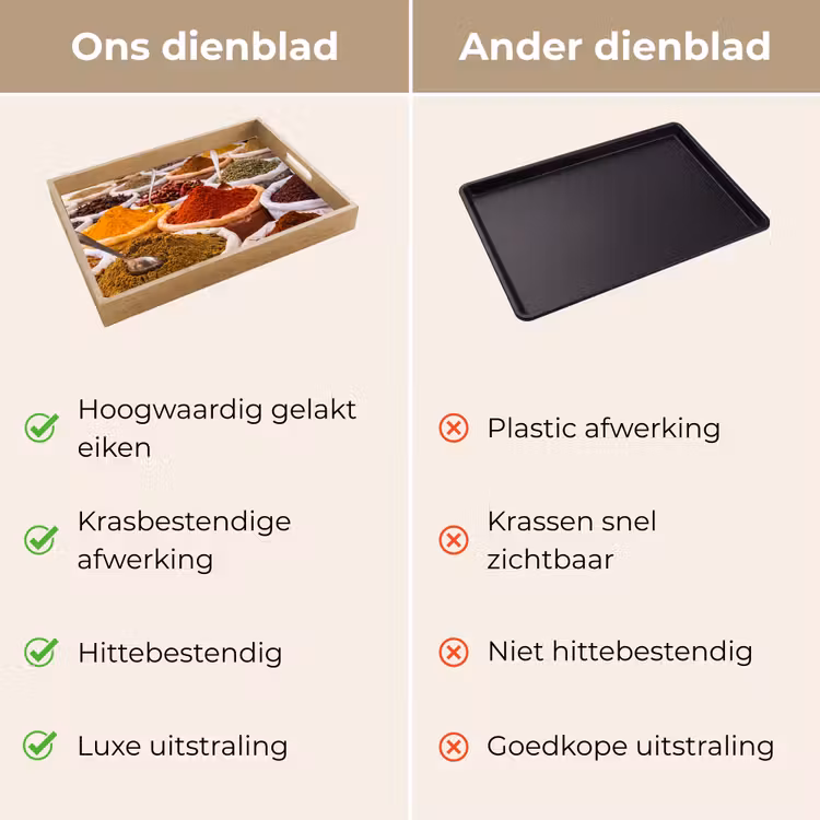 Dienblad - Kruiden - Markt - Eten — 3