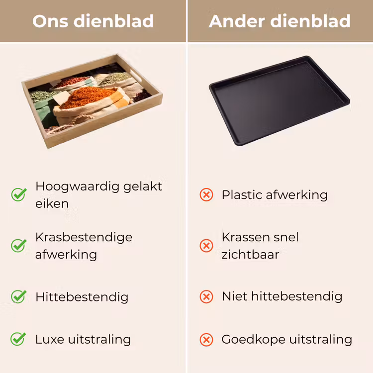Dienblad - Kruiden - Markt - Kleurrijk — 3