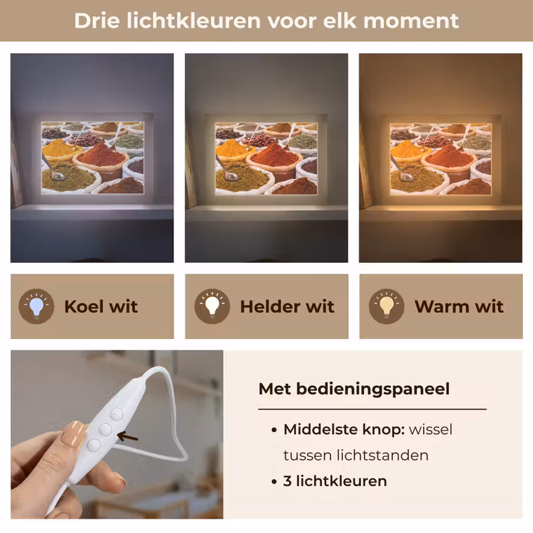 Lightbox - Wandlamp - Kruiden - Markt - Eten — 7