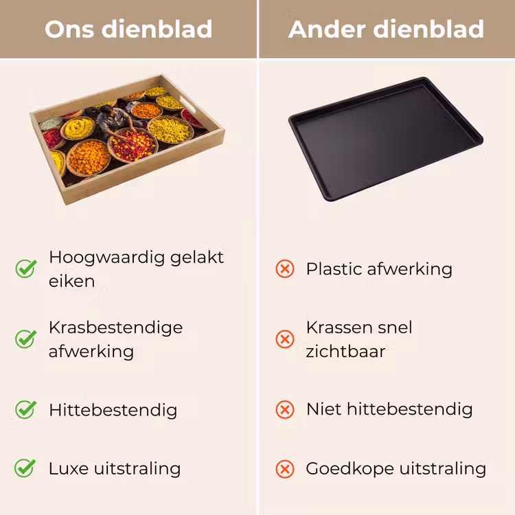 Dienblad - Bloemen - Markt - Kleurrijk — 3