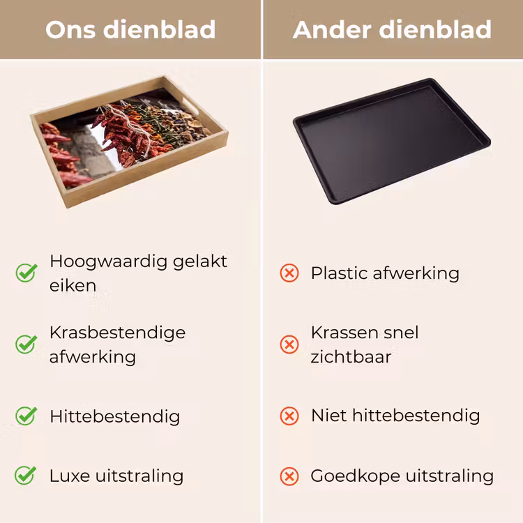 Dienblad - Rode pepers - Eten — 3