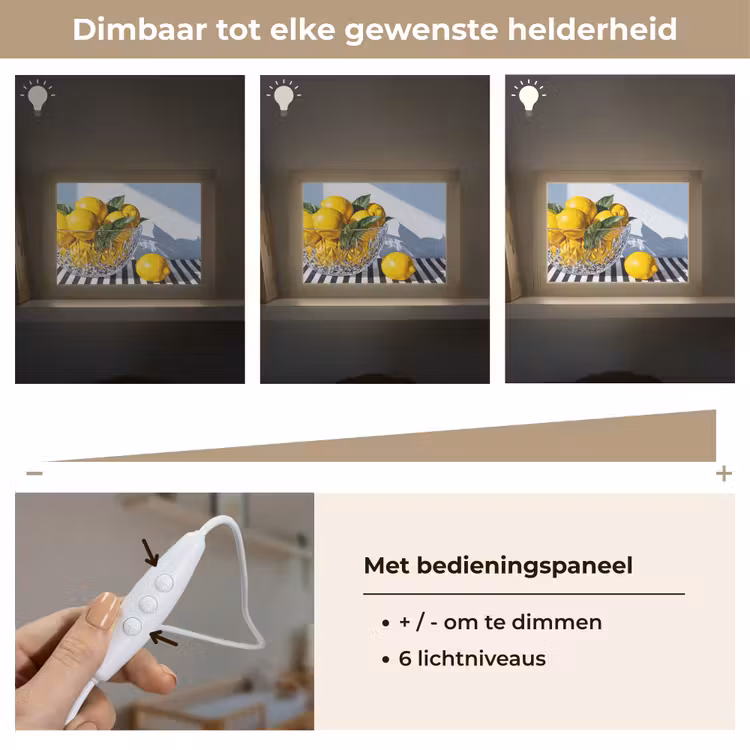 Lightbox - Wandlamp - Citroenen - Fruit - Geel — 8