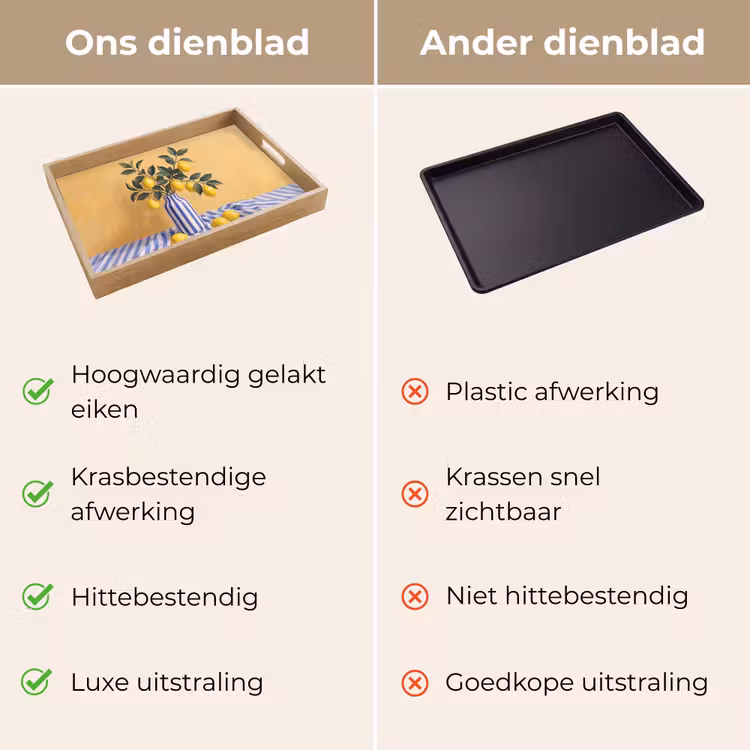 Dienblad - Citroen - Stilleven - Modern — 3